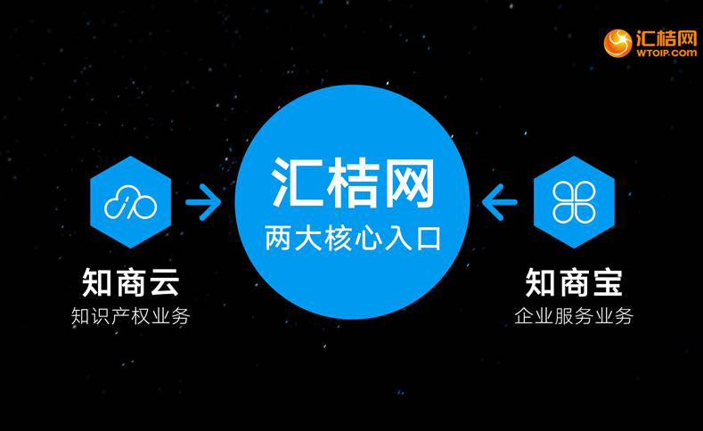 匯桔云新版發(fā)布引領數(shù)字化轉型新篇章啟動！