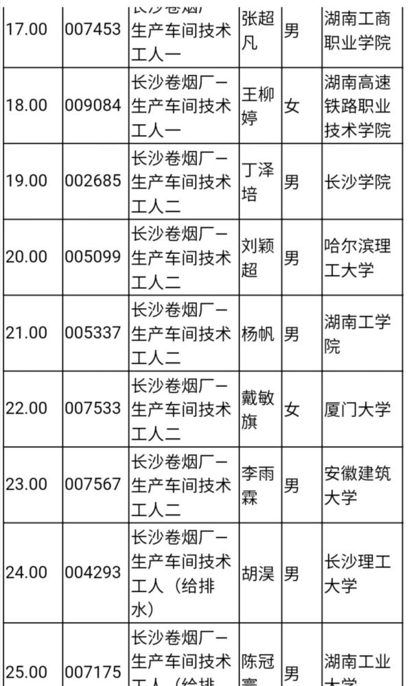 湖南中煙價(jià)格表揭秘，科技重塑煙草行業(yè)，感受未來(lái)品質(zhì)煙草的魅力