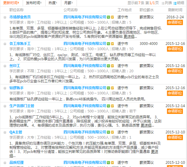 遂寧最新招聘信息平臺，啟程探索自然美景，尋找內(nèi)心平靜之旅