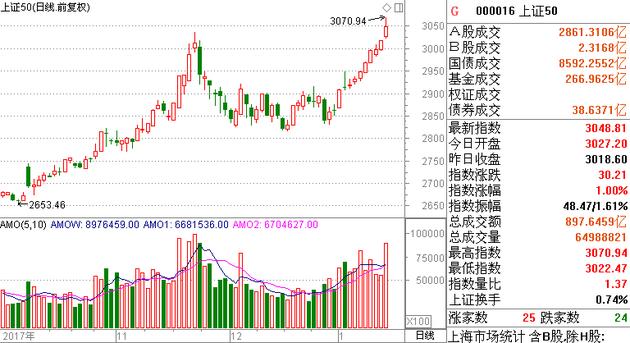 紅包行情,紅包行情，一場(chǎng)自然美景的紅包之旅，尋找內(nèi)心的平和與喜悅