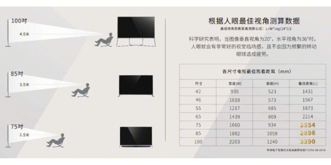 工礦燈具 第190頁