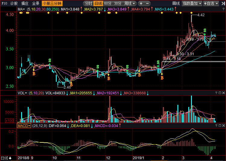 拓日新能股票行情，變化中的機遇與成長力量探索