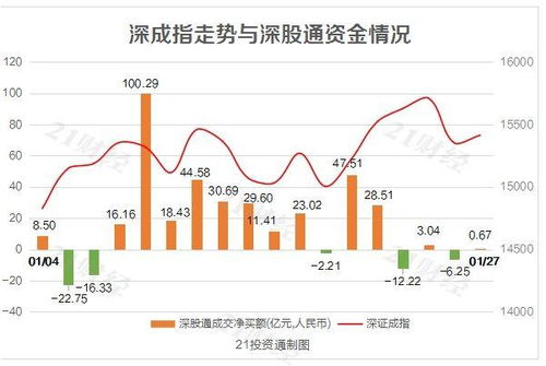 智能光伏股票，科技之光引領未來生活新篇章