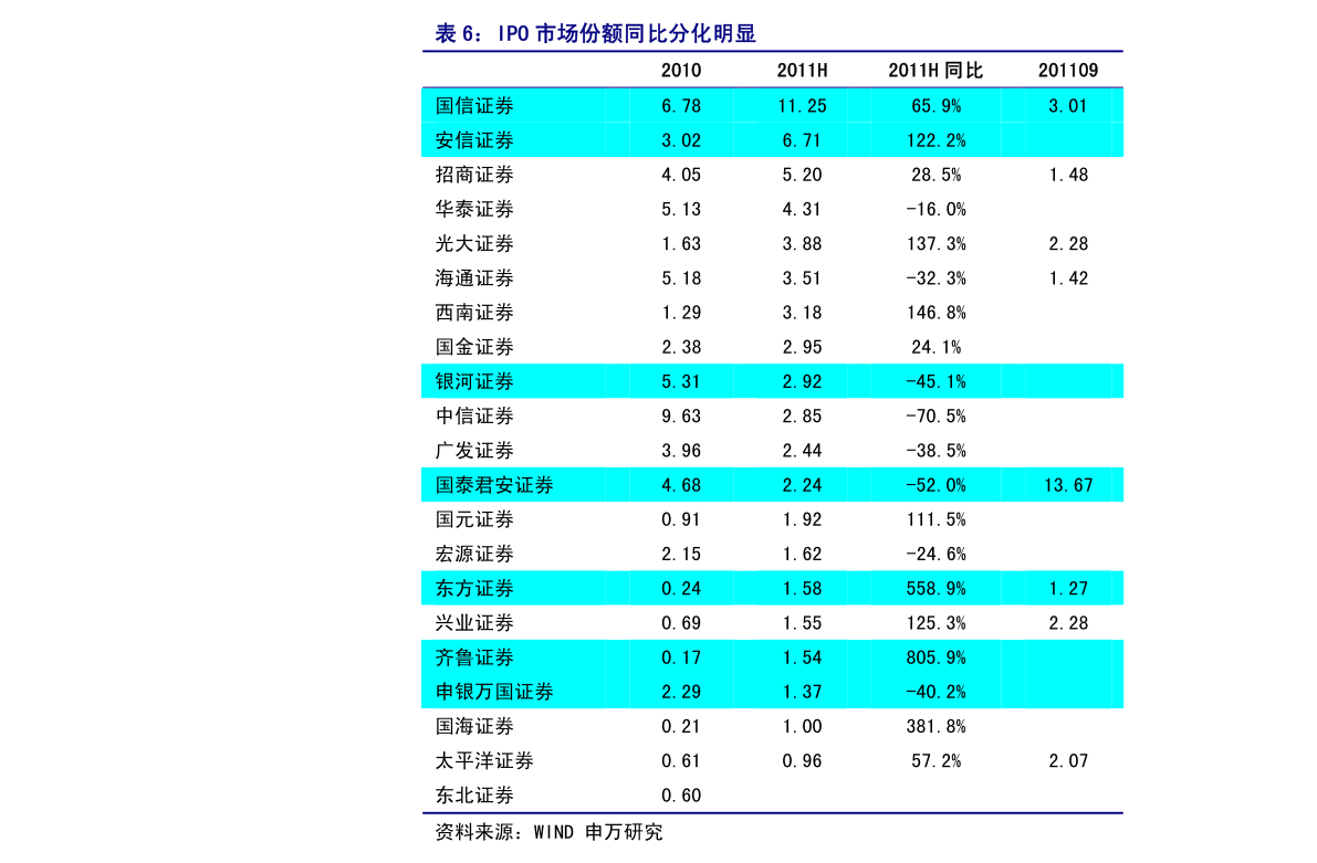 000066股票行情全面解析，投資指南與決策步驟（適合初學(xué)者與進(jìn)階投資者參考）