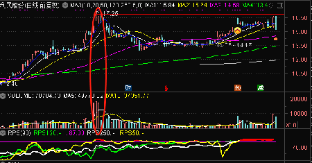 科技巨擘，未來能源之星，解析華能水電股票行情