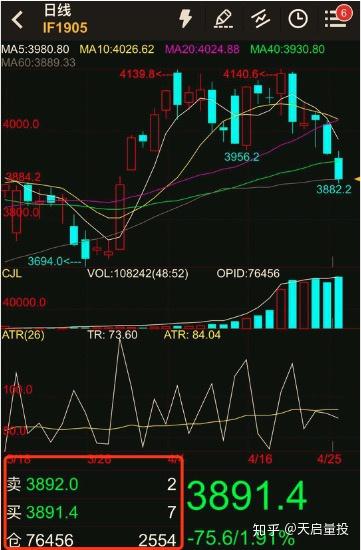 揭秘做空股票與特色小店的神秘關(guān)聯(lián)，小巷深處的探索之旅