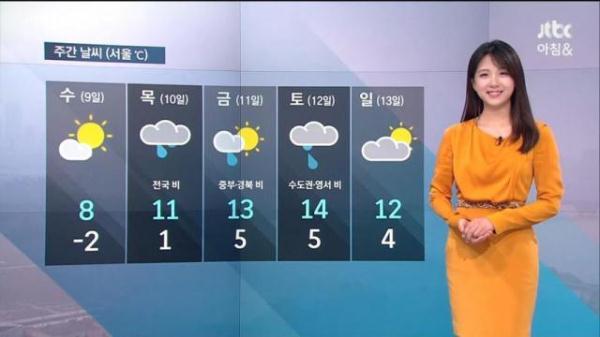 已經(jīng)停播的電視臺，探索與學(xué)習(xí)步驟指南