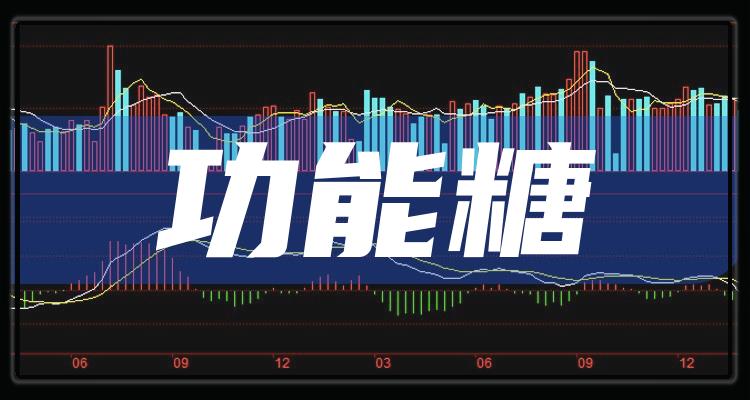 糖類股票，科技革新引領(lǐng)糖類股票全新體驗(yàn)