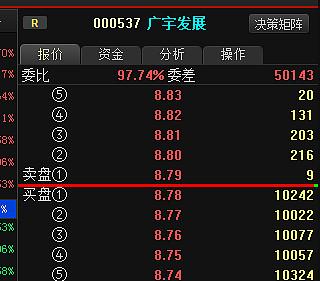 廣宇發(fā)展股票，乘風(fēng)破浪，成就夢想的航標(biāo)之旅
