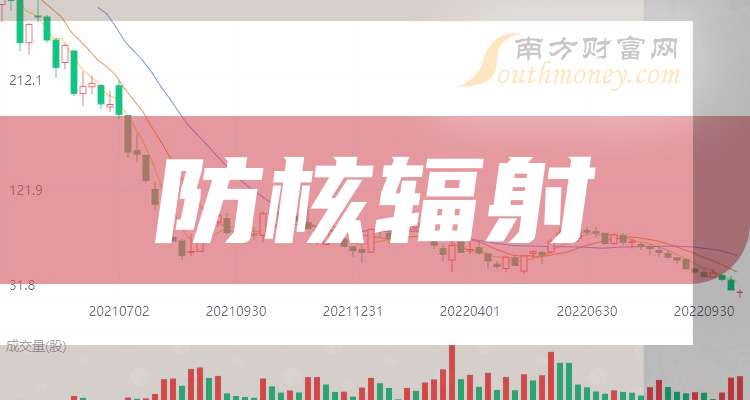 廣場燈具 第165頁