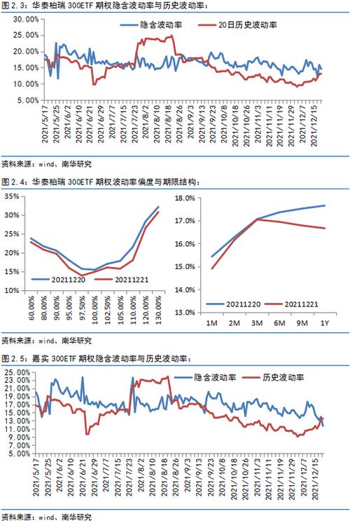 股票波動(dòng)率計(jì)算詳解，入門科普與實(shí)戰(zhàn)要點(diǎn)指南