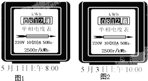 電視機(jī)電功率全面解析，了解電視能耗，你真的懂多少？
