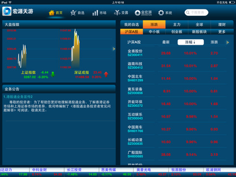 最新宏源天游高端版，全新體驗(yàn)還是過度炒作？