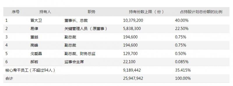 深度解析，股票交易費(fèi)用背景、事件及影響全攻略