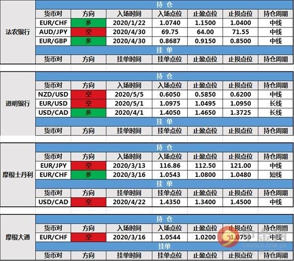鎮(zhèn)江中金最新動(dòng)態(tài)，擁抱自然，尋找內(nèi)心平和之旅 05月11日動(dòng)態(tài)更新