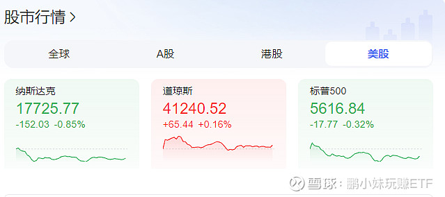 道指實(shí)時(shí)行情與小巷中的意外發(fā)現(xiàn)