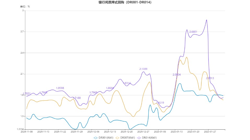 深度解析幣市行情圖，洞悉數(shù)字資產(chǎn)市場走勢！