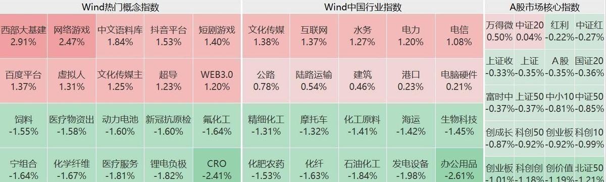 曙光股份股票，家庭小幸運的關聯(lián)與影響