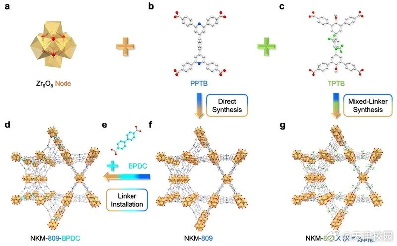 鍵橋通重組最新動態(tài)，邁向更廣闊未來的戰(zhàn)略調(diào)整進展