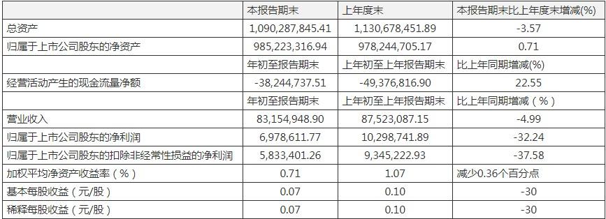 康惠制藥股票，學(xué)習(xí)成長(zhǎng)之路，自信鑄就未來(lái)之路