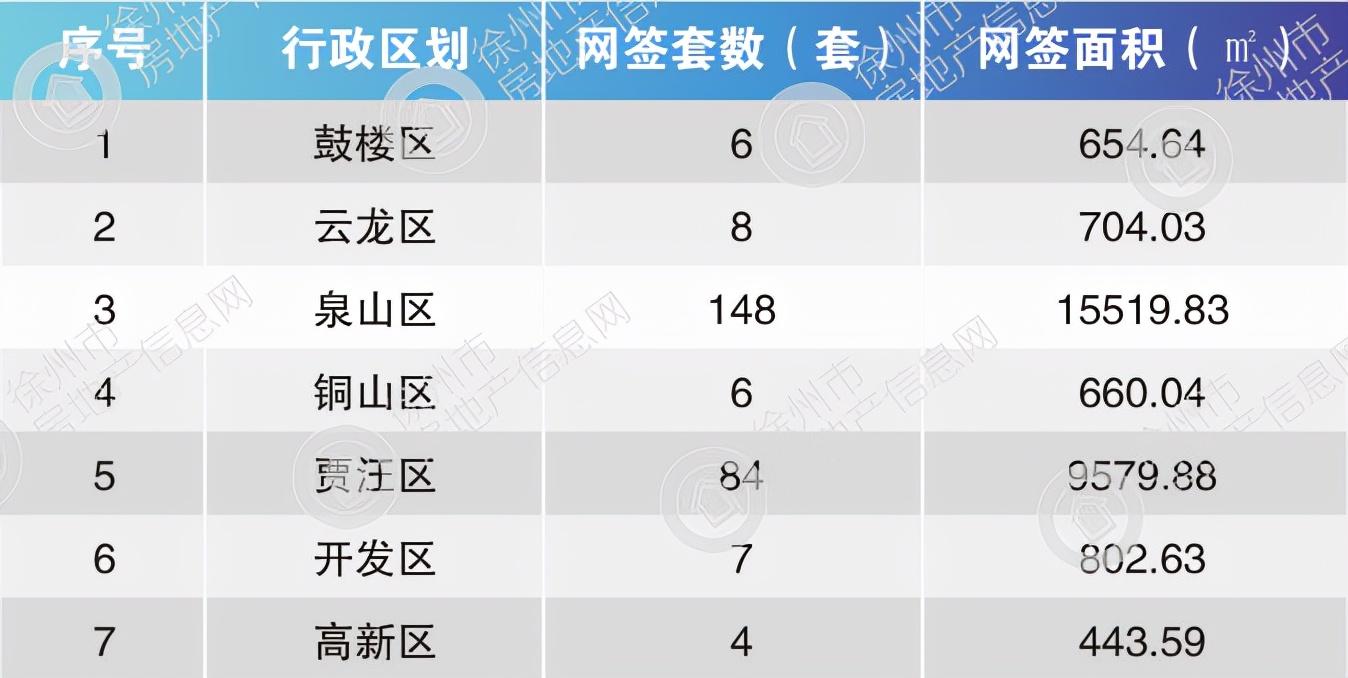 豐縣優(yōu)質(zhì)二手房急售，開啟自然美景探索之旅