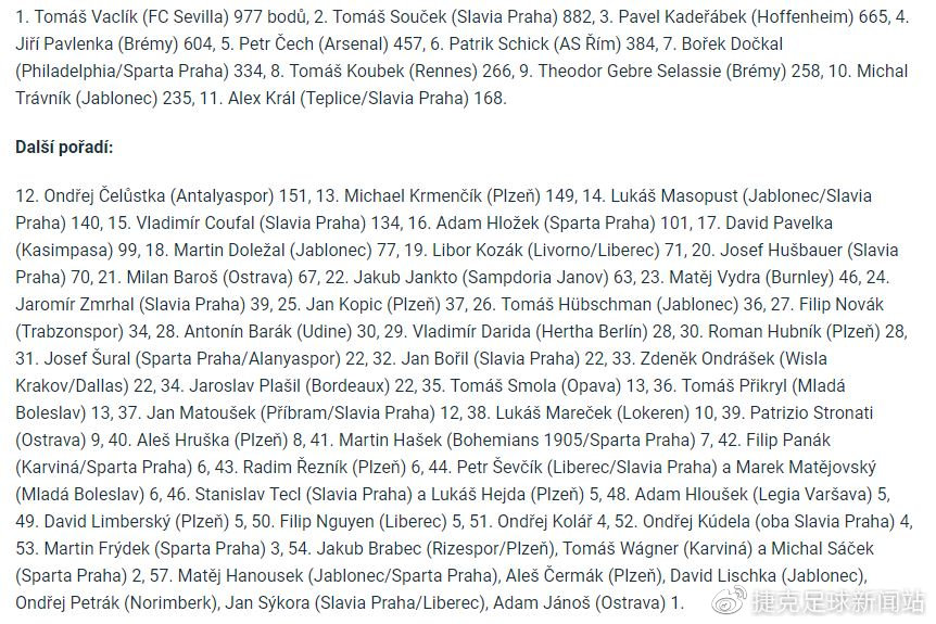 捷克論壇最新地址，啟程探索自然美景，尋覓內(nèi)心平和之地