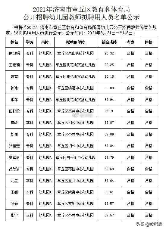 章丘最新招聘信息招工信息揭秘，小巷里的工作之旅
