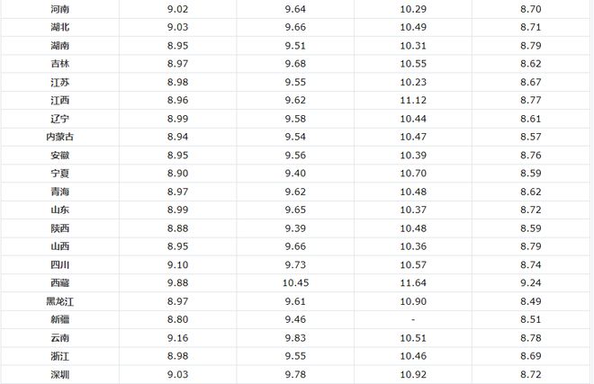 35號(hào)柴油最新價(jià)格指南，全面了解油價(jià)動(dòng)態(tài)