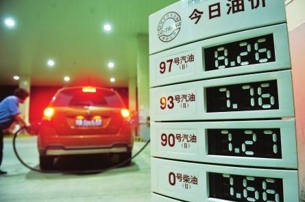 最新93號(hào)汽油價(jià)格詳解及步驟指南