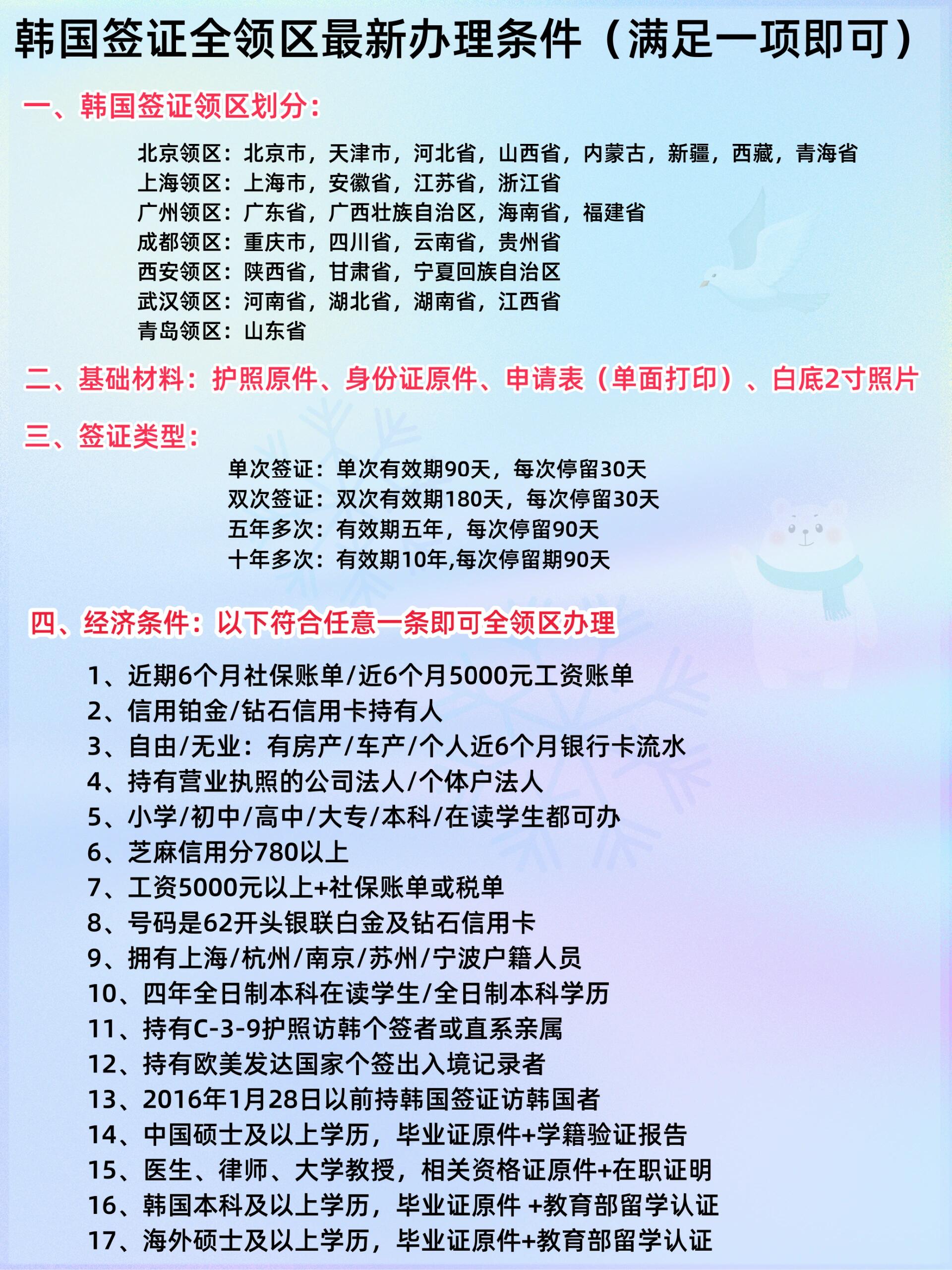 韓國(guó)最新過(guò)境簽政策詳解，背景、發(fā)展與影響全面剖析