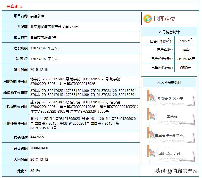 曲阜樓盤(pán)最新房?jī)r(jià)，家的溫馨故事與房地產(chǎn)市場(chǎng)動(dòng)態(tài)