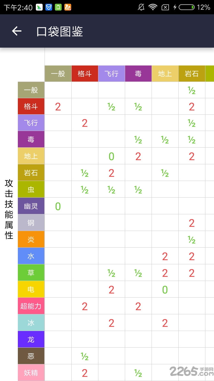 口袋圖鑒app最新版，小巷中的意外發(fā)現(xiàn)之旅