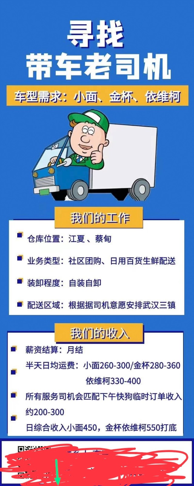許昌最新司機(jī)招聘信息，科技引領(lǐng)，駕馭未來之旅