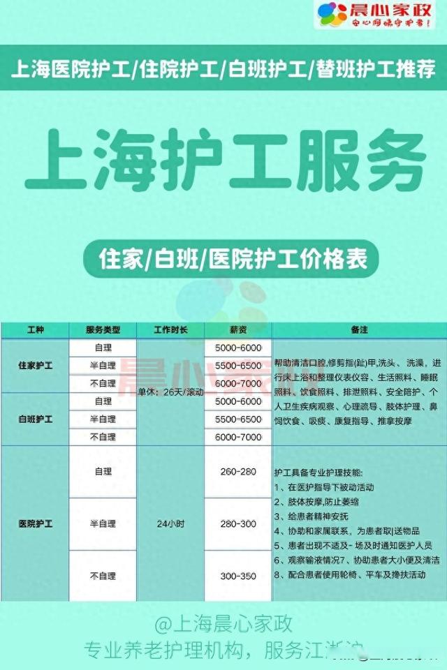 上海男護(hù)工招聘啟事，誠(chéng)邀加盟，共創(chuàng)美好未來！