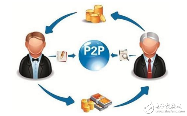 P2P最新版，變化中的學(xué)習(xí)，擁抱自信與成就之路