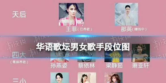 科技重塑音樂世界，最新華語歌曲排行榜及前沿聽歌體驗