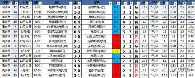 最新亞盤，一場獨特的家庭足球盛宴