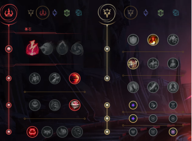 卡特最新天賦揭秘，與朋友們的一天探險(xiǎn)之旅