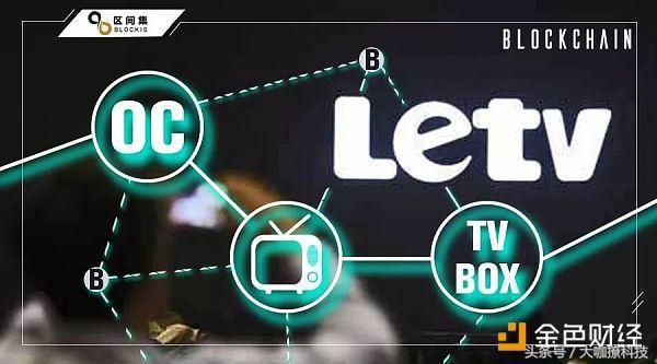 樂(lè)視最新盒子，革新與市場(chǎng)效應(yīng)的雙重挑戰(zhàn)