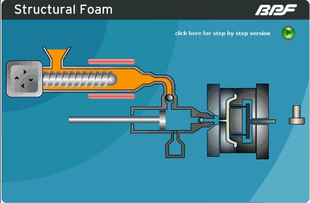 最新注塑機(jī)技術(shù)引領(lǐng)制造業(yè)創(chuàng)新革命??