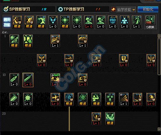 最新紅狗加點攻略，小巷深處的獨(dú)特風(fēng)味探索之旅