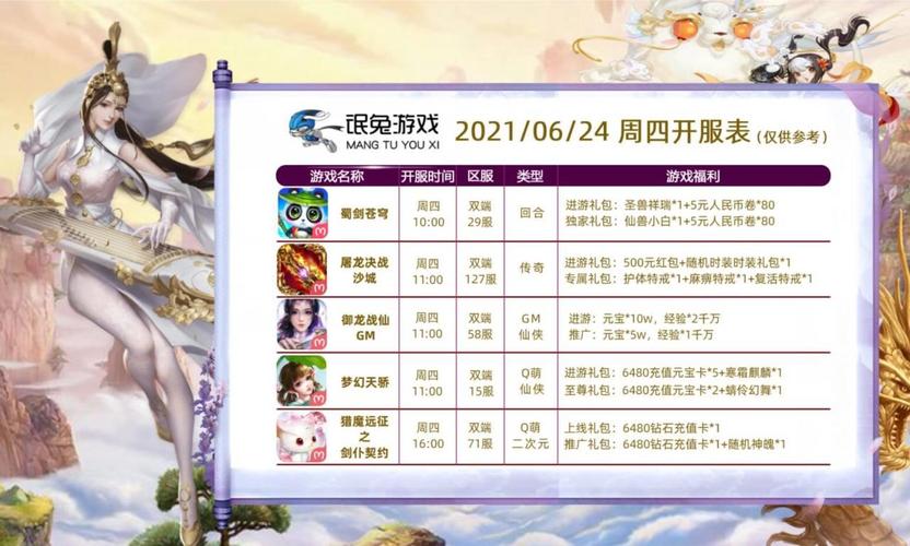 最新手游開測表，科技盛宴，手游愛好者的夢幻舞臺