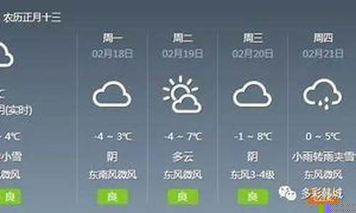 韓城最新天氣預(yù)報，科技引領(lǐng)新時代預(yù)測體驗