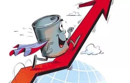 淮安油價(jià)調(diào)整最新動(dòng)態(tài)，市場變動(dòng)與影響分析