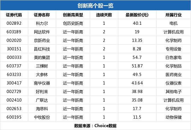 四創(chuàng)電子，小巷中的隱藏寶藏，魅力特色小店的最新動(dòng)態(tài)