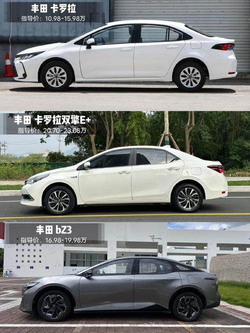 豐田卡羅拉最新價格曝光，2024款震撼登場！