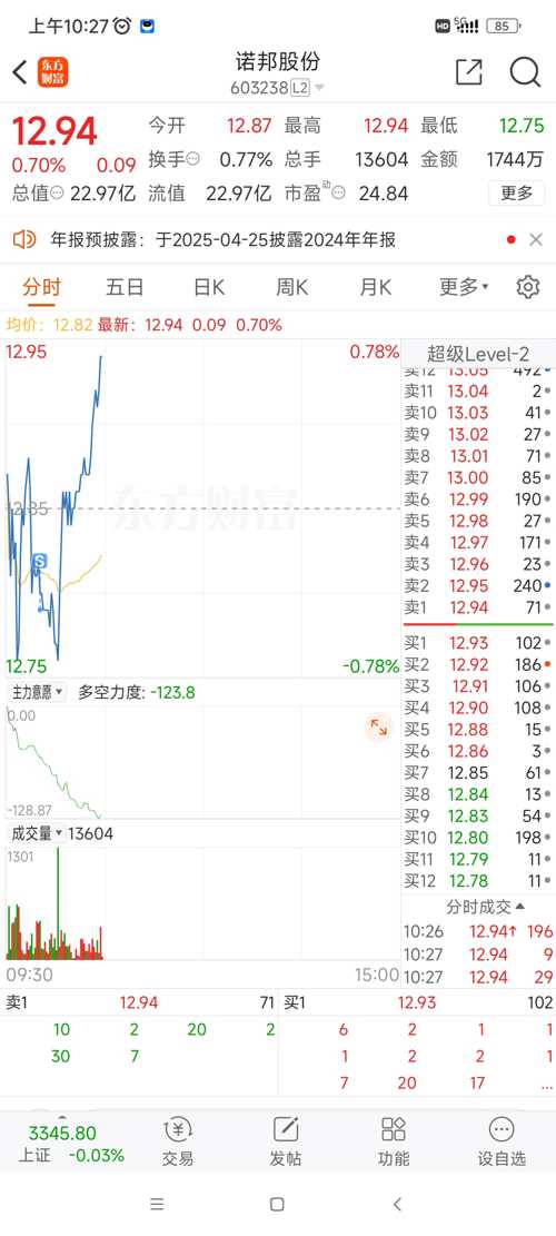 諾邦股份動(dòng)態(tài)更新，變革中的學(xué)習(xí)助力自信與夢(mèng)想實(shí)現(xiàn)