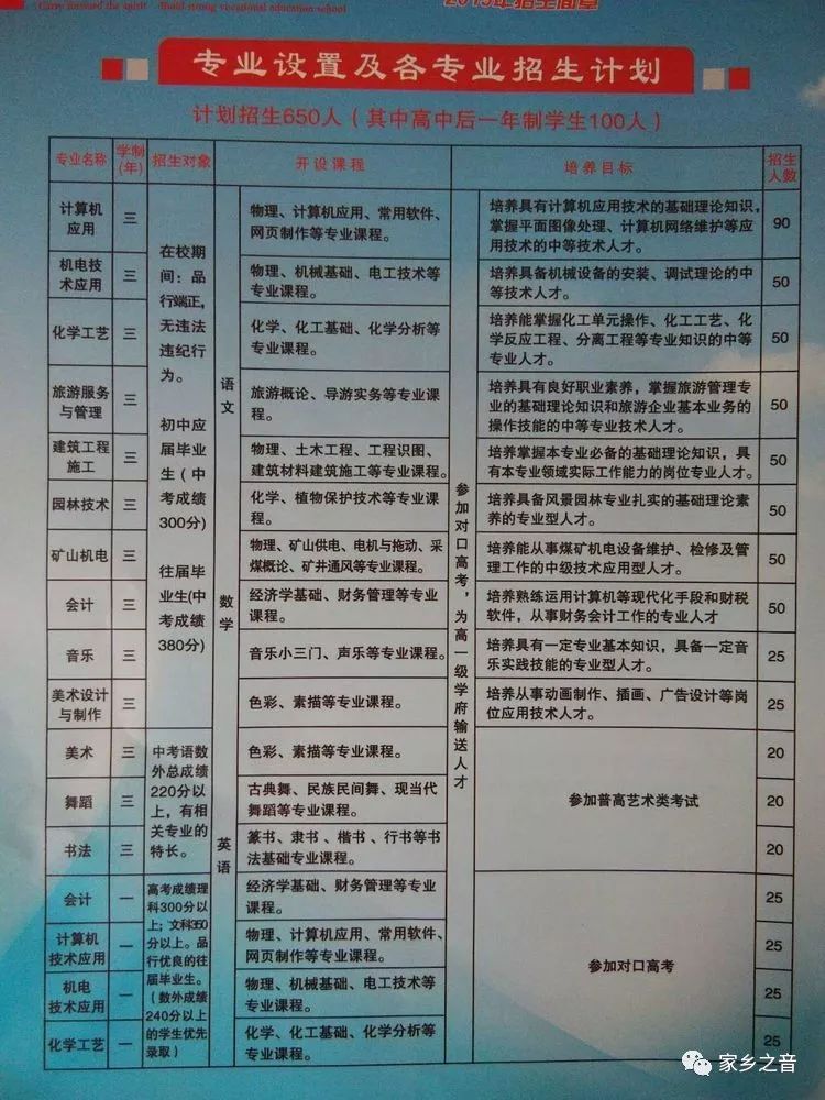 武鄉(xiāng)最新招工信息，職業(yè)發(fā)展的理想選擇地