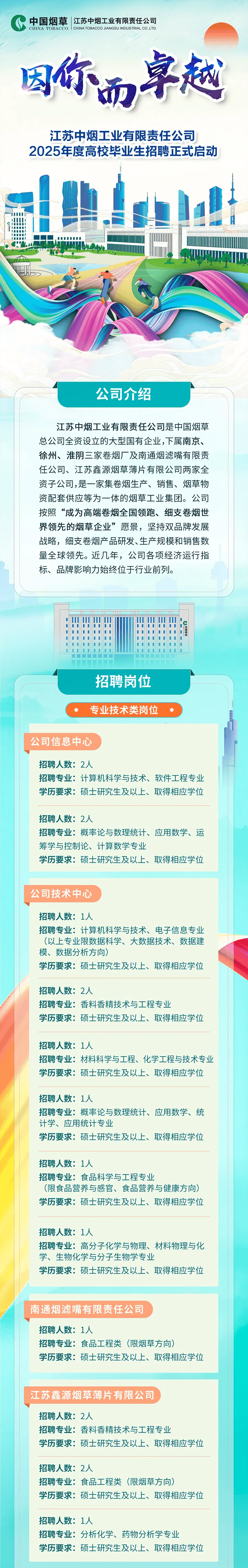 全國(guó)最新招聘，啟程探索自然美景的治愈之旅！
