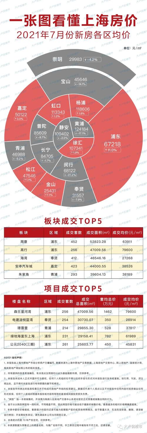 最新房?jī)r(jià)評(píng)論，家的溫馨與友情的深度探討